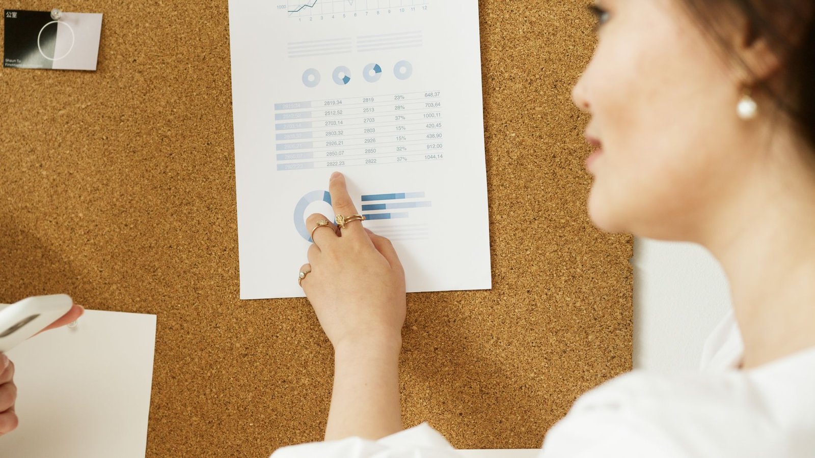 Pse numrat e saktë rrisin besueshmërinë dhe konvertimet në marketing