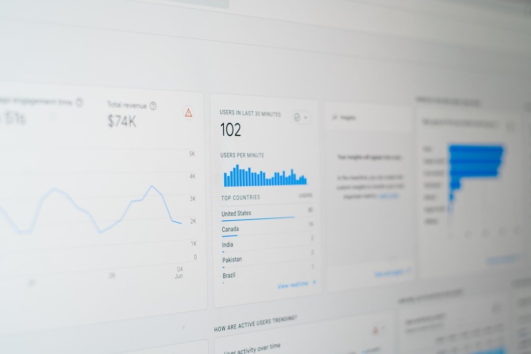 Si të Zgjidhni Alternativat e Ahrefs Brand Radar që Matin Dukshmërinë në AI dhe Lidhen me Pipeline-in
