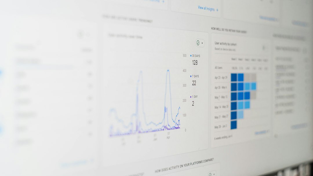 Email marketing në shkallë enterprise: si të menaxhoni deliverability, angazhimin dhe matjen